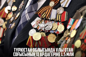 Түркістан облысында екінші дүниежүзілік соғысының 11 ардагеріне 1 млн 5 мың теңгеден беріледі