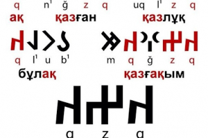 Древнетюркская письменность как основа возрождения казахского языка