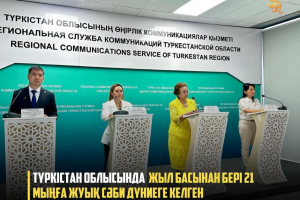 ТҮРКІСТАН ОБЛЫСЫНДА ЖЫЛ БАСЫНАН БЕРІ 21 МЫҢҒА ЖУЫҚ СӘБИ ДҮНИЕГЕ КЕЛГЕН