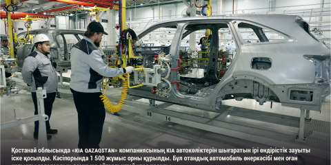 Республика күніне орай Қазақстанда 200 ге жуық жаңа әлеуметтік маңызы бар және өнеркәсіптік нысандар ашылуда