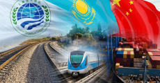 2025 год: ШОС как новая альтернатива для мира