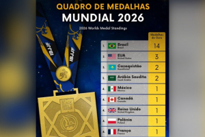 Қазақстандық спортшылар АҚШ-та өткен Worlds 2026 әлем чемпионатында тарихи жетістікке қол жеткізді