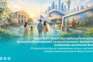 Мәдениет үйлері мен заманауи музейлер: Қазақстанда мәдениет саласын дамыту жұмыстары қарқынды жалғасып жатыр
