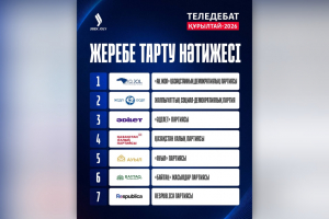 Командалық теледебат: партиялардың сөз сөйлеу реті анықталды