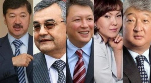 Forbes ең бай қазақстандықтардың тізімін жариялады