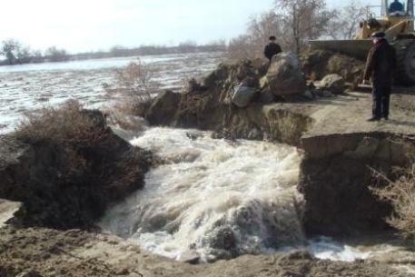 Угрожает ли наводнение Алматы?